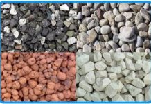 Заполнители для бетона и раствора
