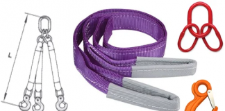 Какие бывают стропы