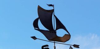 Выбираем практичные и полезные аксессуары для кровли: флюгер и дымник