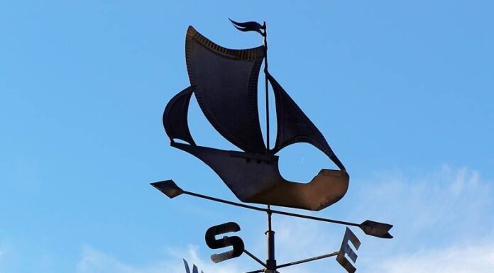 Выбираем практичные и полезные аксессуары для кровли: флюгер и дымник