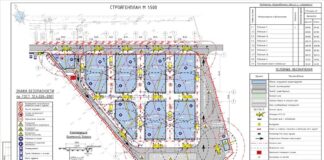 Проект организации строительства