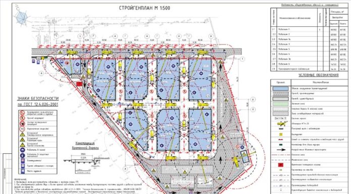 Проект организации строительства