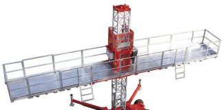 Что такое аренда рабочих платформ