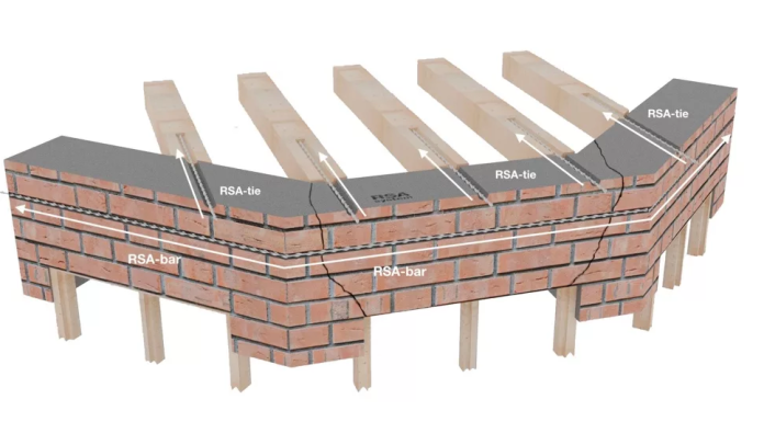 Как ремонтируют здания с кирпичной и каменной кладкой: подробности
