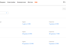 Обмеры БТИ в новостройках: определение площади